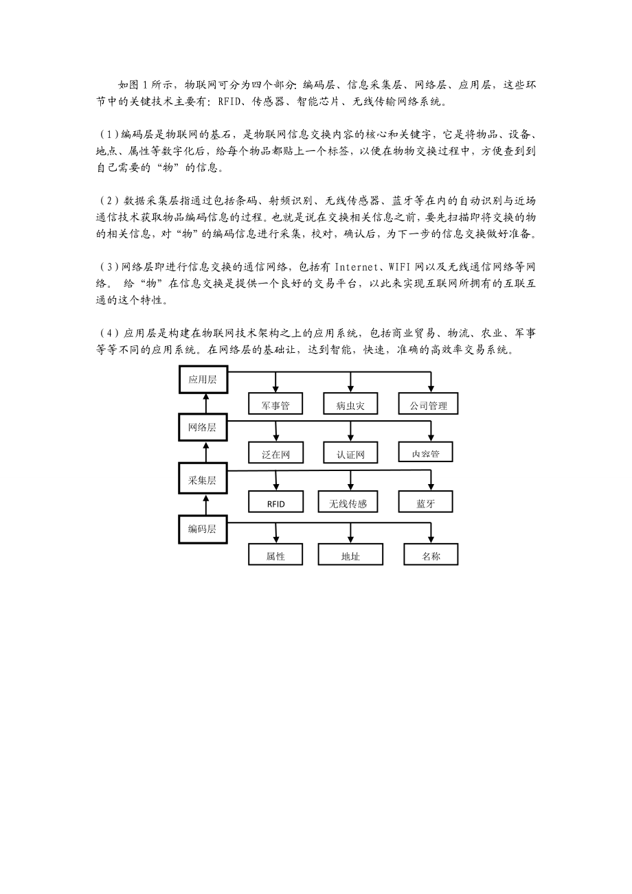 物联网的应用前景及研究热点.doc_第3页