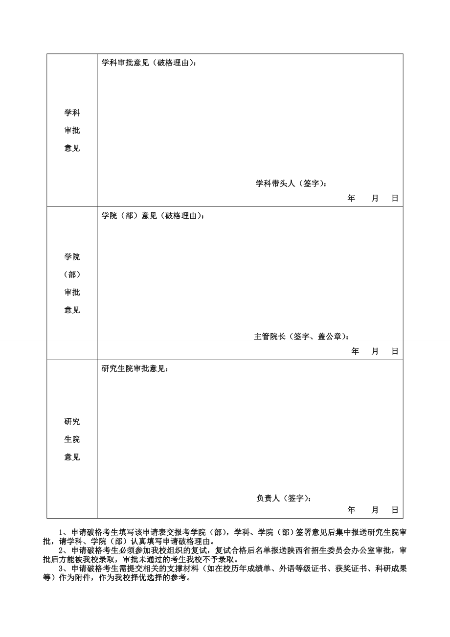 硕士研究生统考线下考生破格复试申请表.doc_第2页