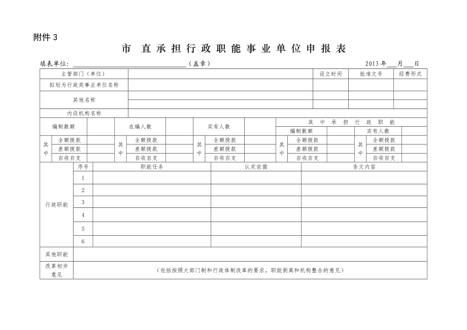 市直承担行政职能事业单位申报表.doc_第1页