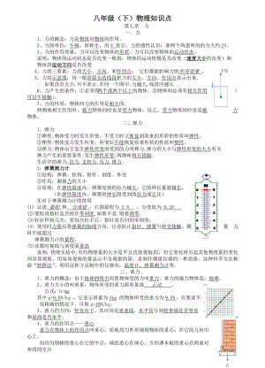 人教版物理八年级下册知识点总结.doc