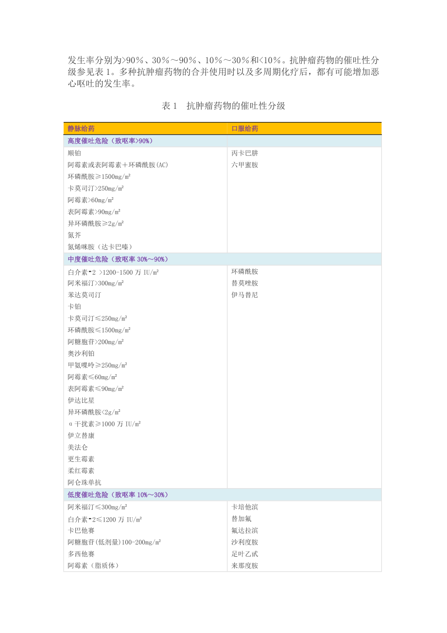 化疗所致恶心呕吐防治指南.doc_第3页