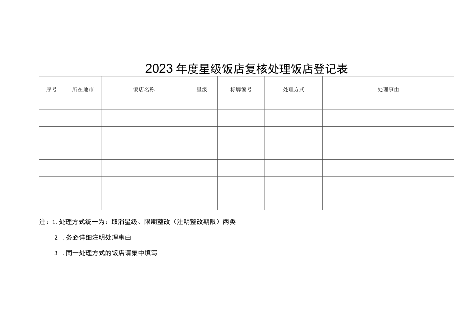 广西星级旅游饭店复核登记表、评价表、承诺书、备案表.docx_第3页