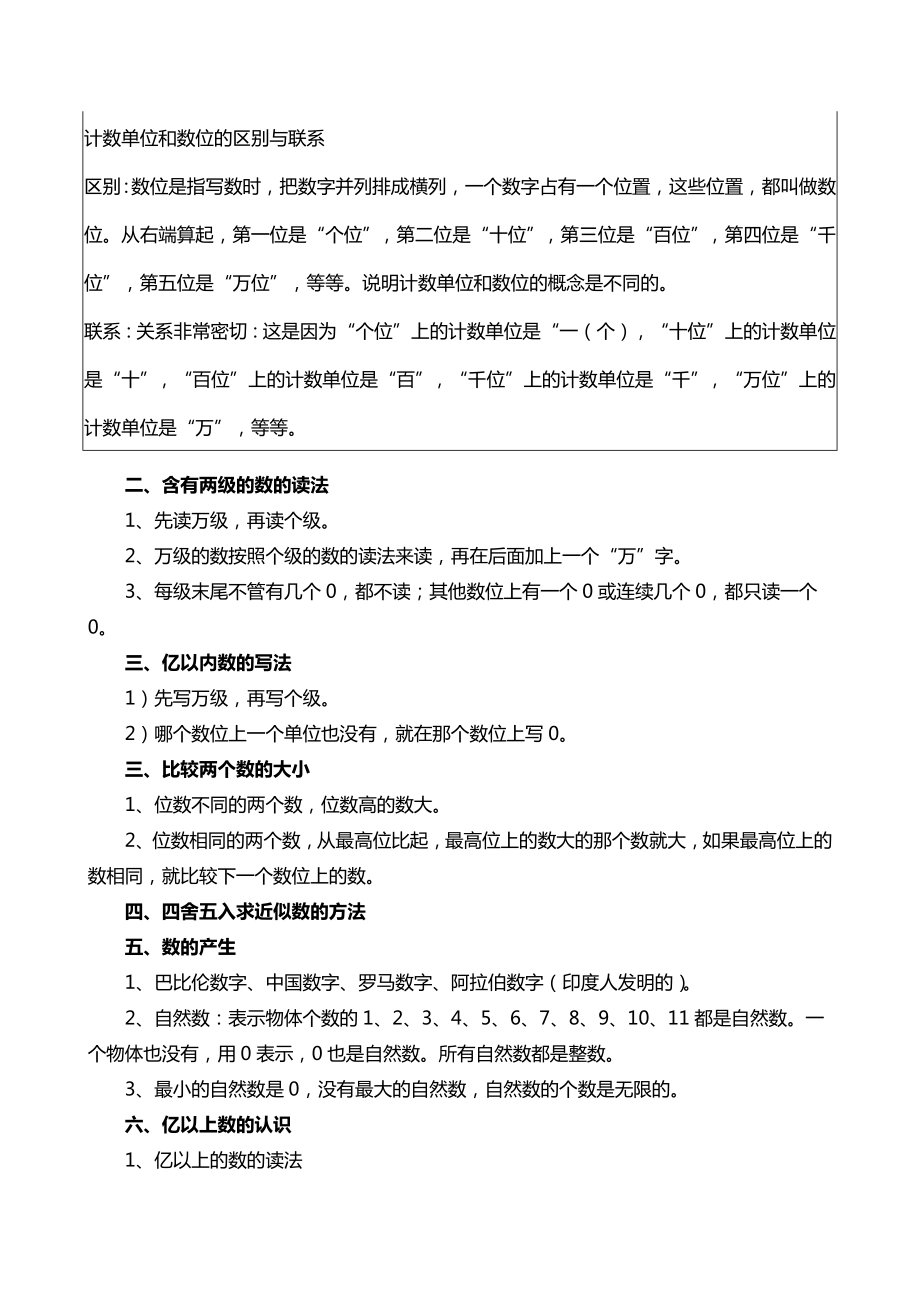 2020人教版小学四年级数学上册知识点归纳汇总.docx_第2页