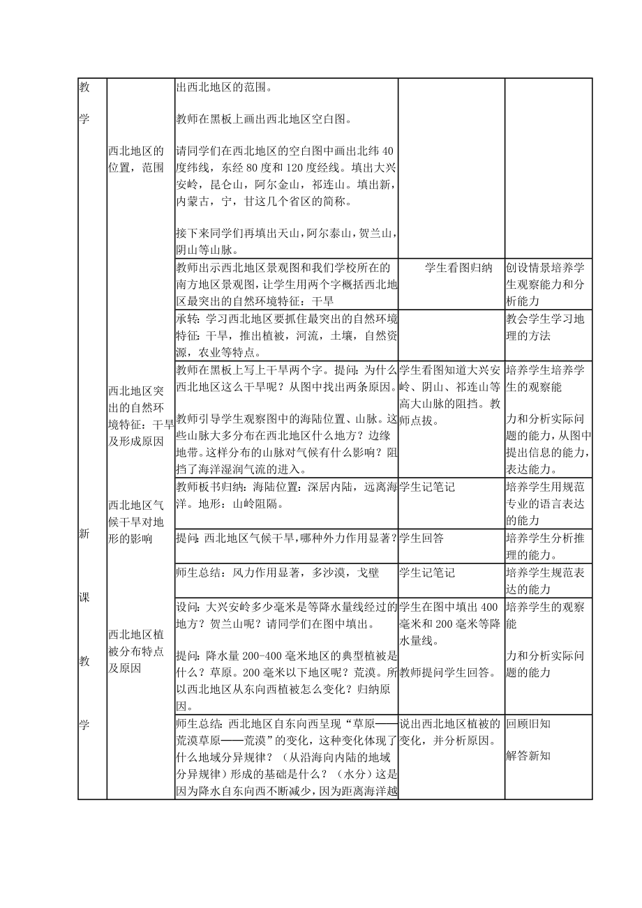 西北地区优秀教案.doc_第2页