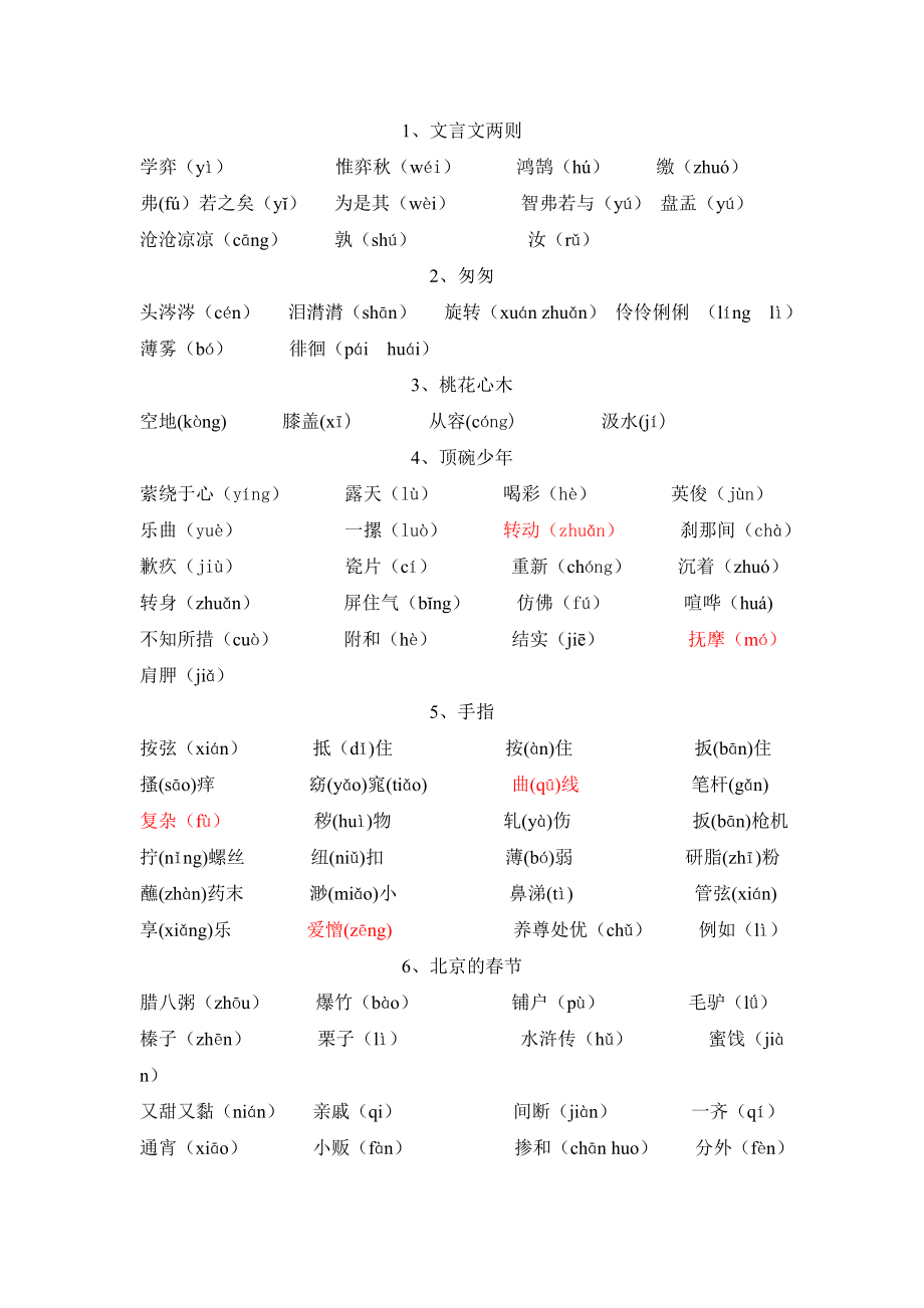 六级下册易错音整理.doc_第1页