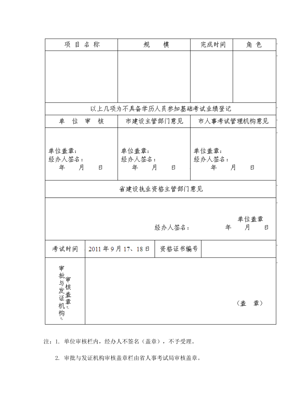 附件2报名发证登记表1.doc_第3页