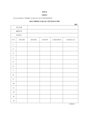 建筑施工企业从业人员安全培训计划表、实施表、记录表、档案、诫勉性安全培训记录.docx