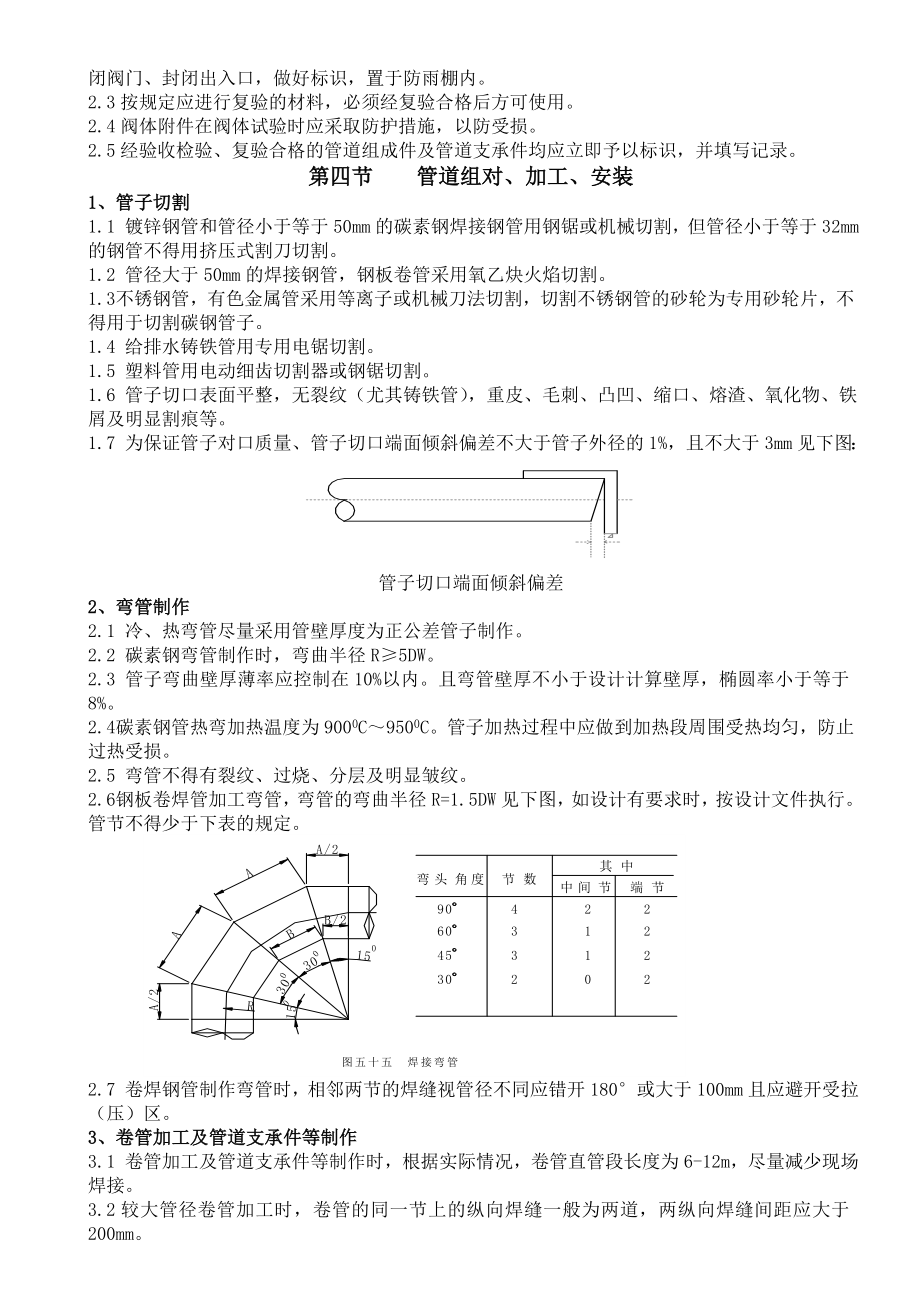 管道制作安装施工方案.doc_第2页