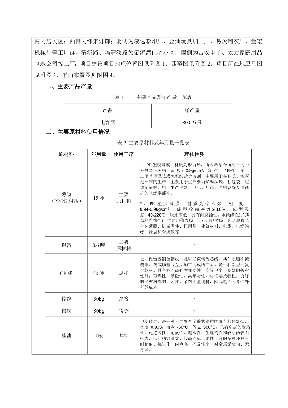 环境影响评价报告公示：中山市新兴电容器制造新建建设地点广东省中山市石岐区康华环评报告.doc_第3页