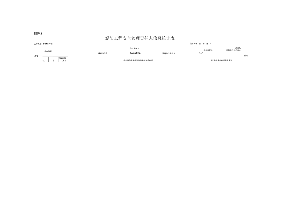 堤防、水闸工程安全管理责任人设置要求与职责分工.docx_第3页