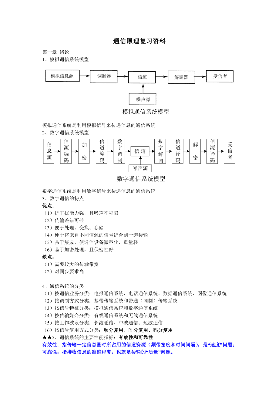 通信原理(第7版)复习资料汇总.doc_第1页