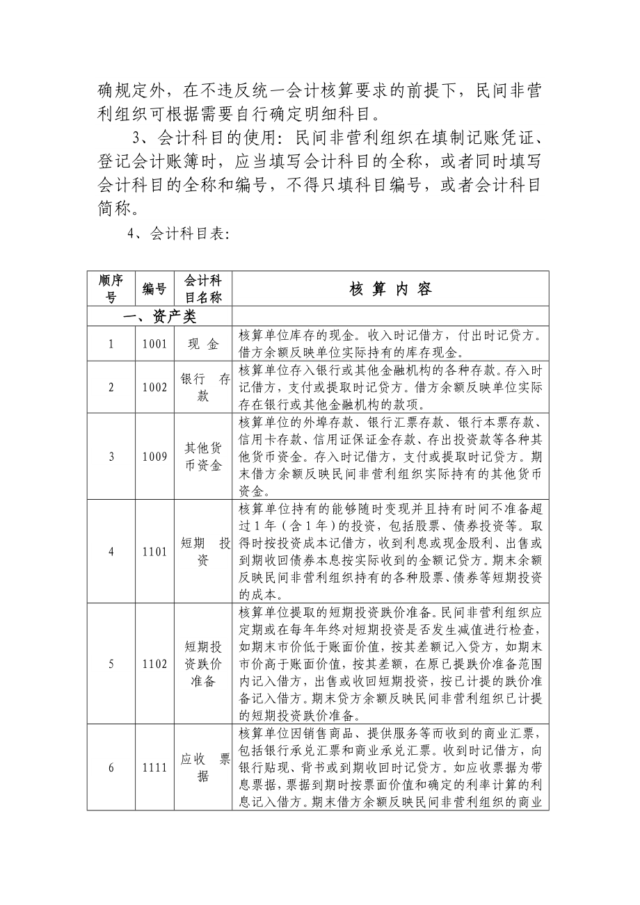 民间非营利组织会计基础知识.doc_第2页