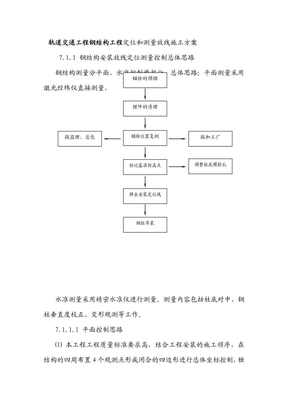 轨道交通工程钢结构工程定位和测量放线施工方案.doc_第1页