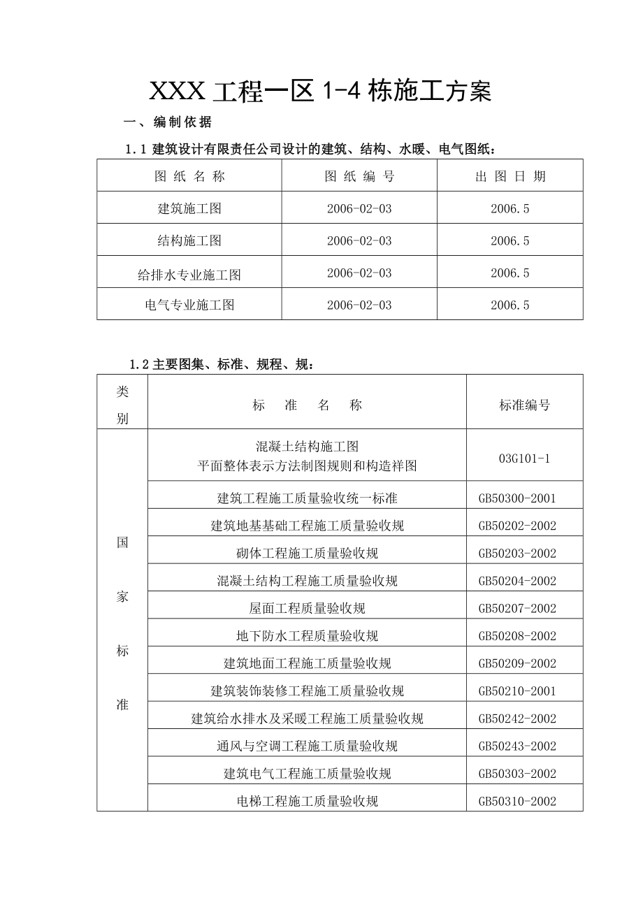 33层剪力墙机构施工方案正式稿.doc_第1页