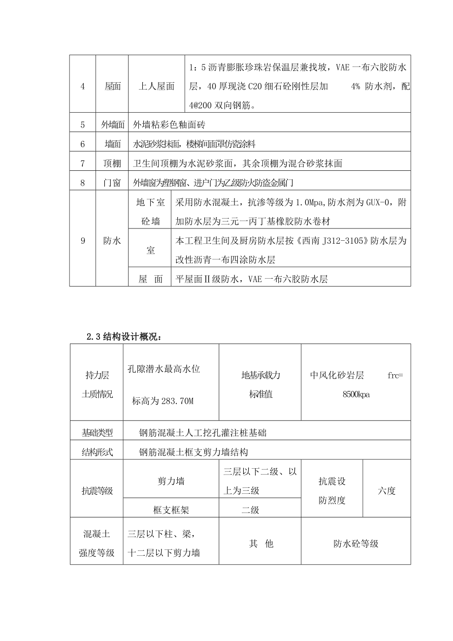 33层剪力墙机构施工方案正式稿.doc_第3页