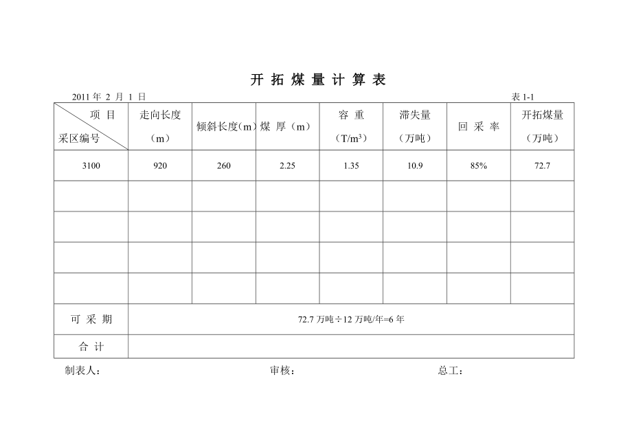 开拓煤量计算表.doc_第1页