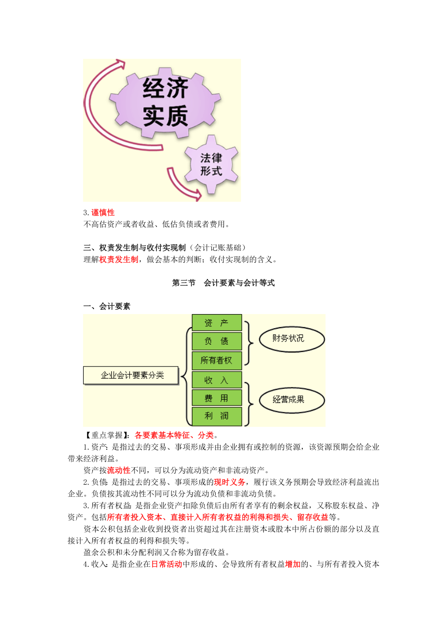 会计从业考试《会计基础》章节重点总结 全辽宁篇.doc_第3页