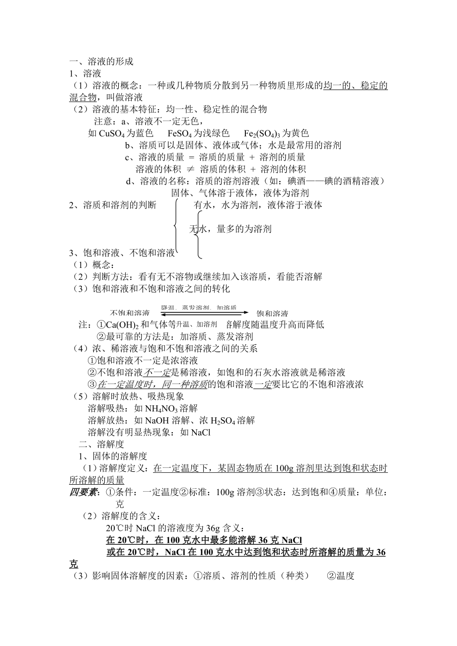 初中化学溶液知识点总结及测试训练(含部分答案).doc_第1页