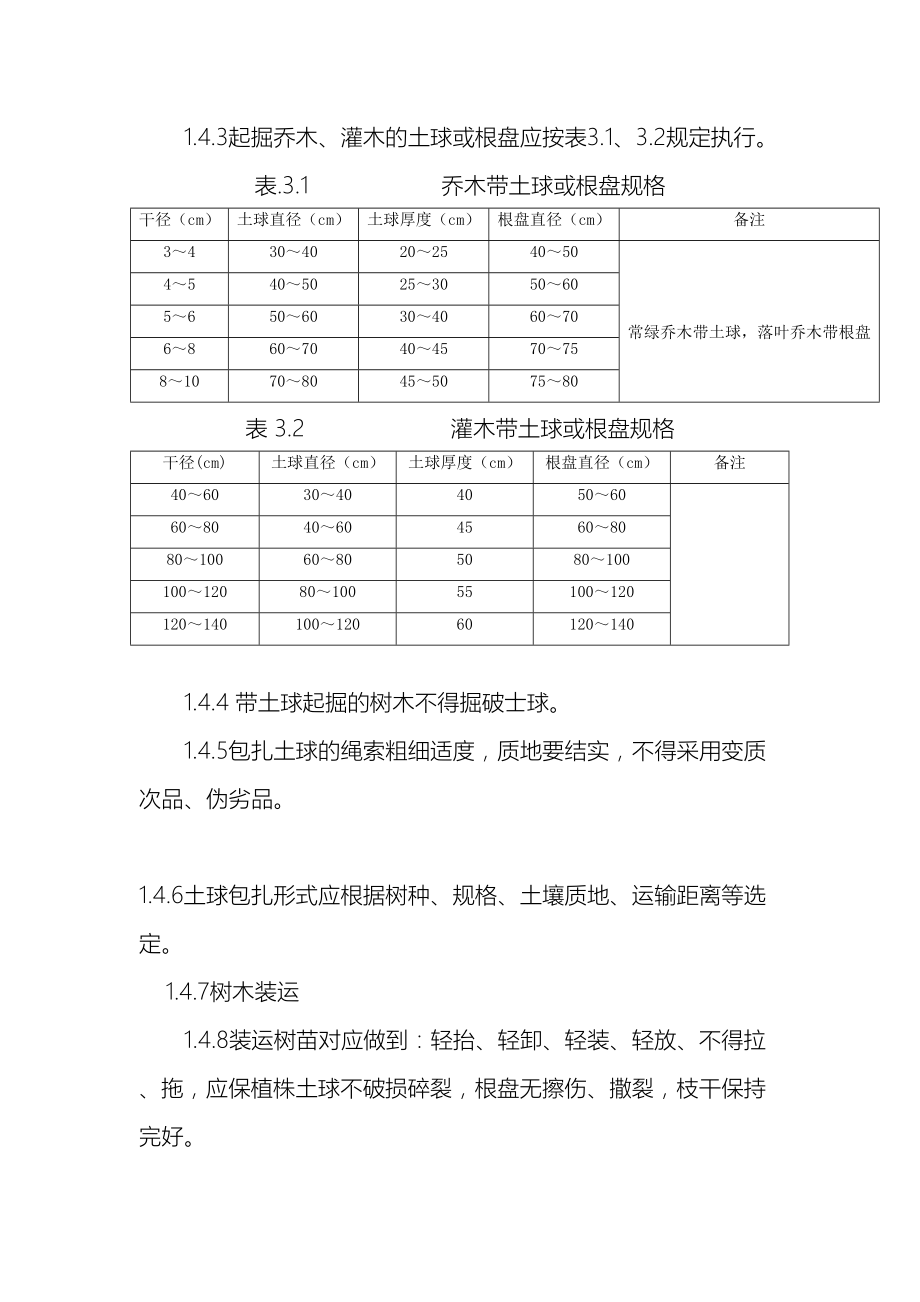 绿化苗木施工方案.doc_第3页