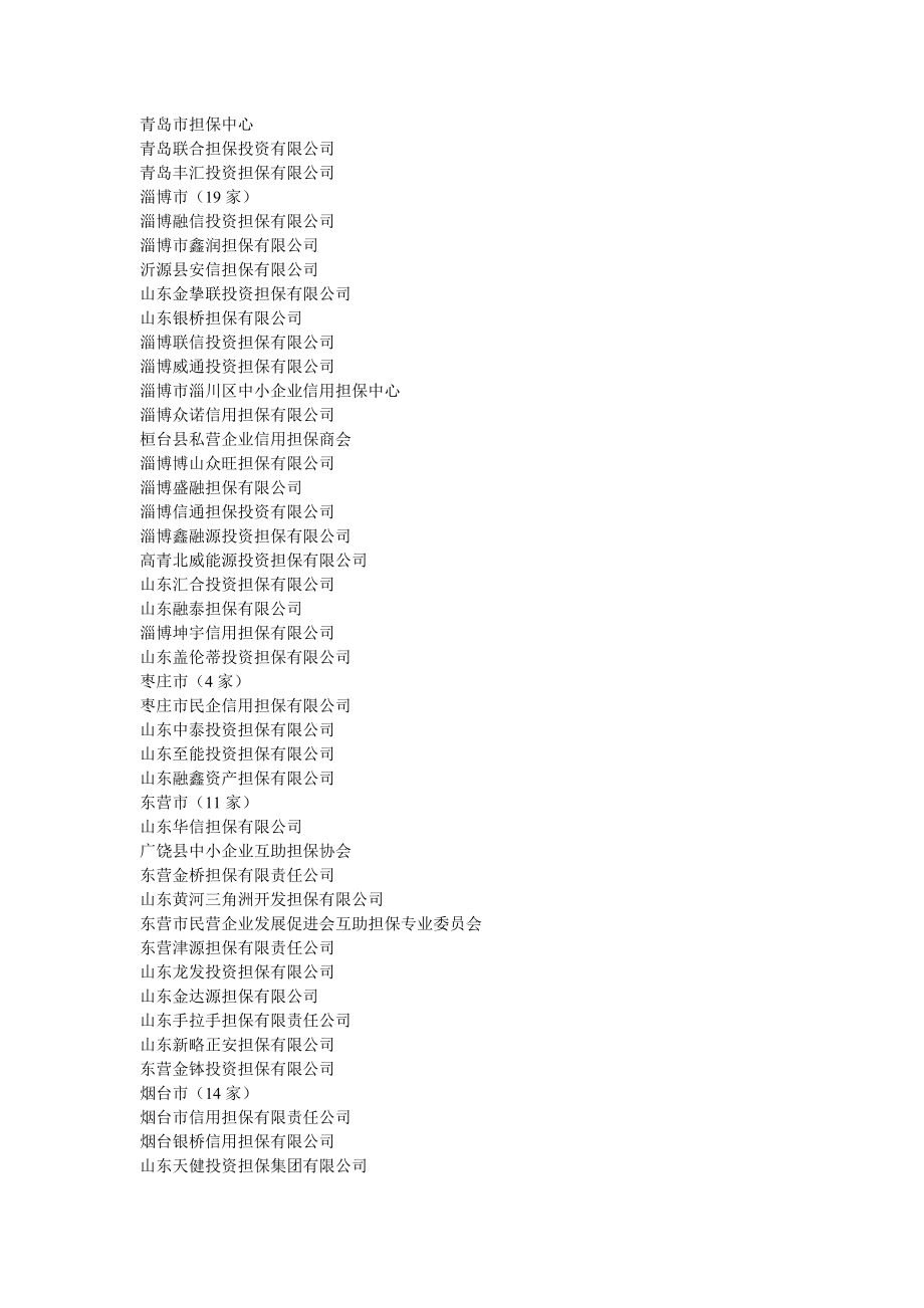 山东省担保行业协会会员单位名单.doc_第2页