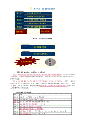 会计从业考试电算化（用友）讲义0201全国通用 更多资料联系QQ271674469.doc