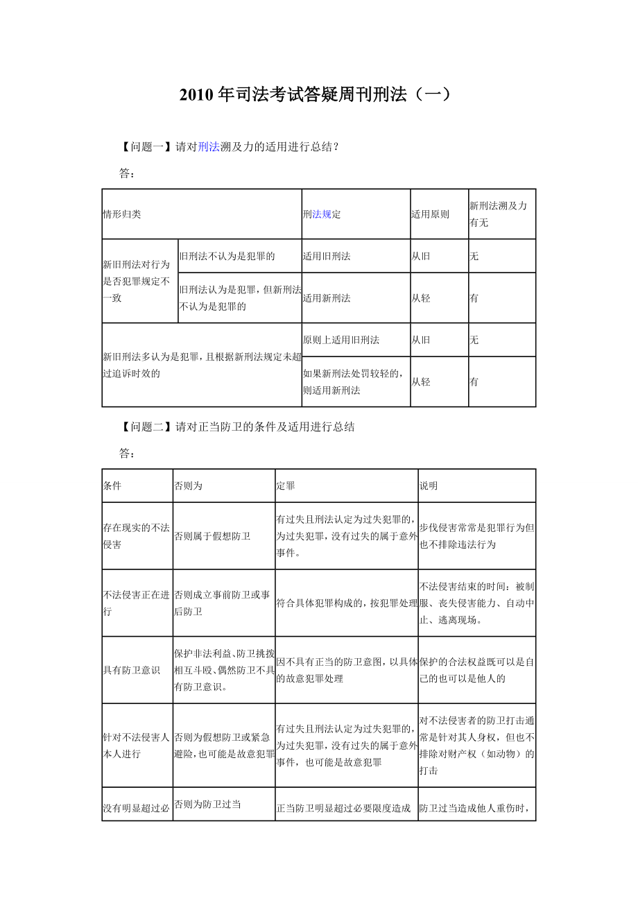 司法考试答疑周刊刑法(一).doc_第1页