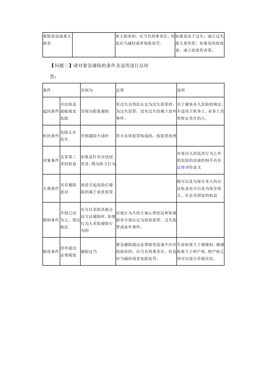 司法考试答疑周刊刑法(一).doc_第2页