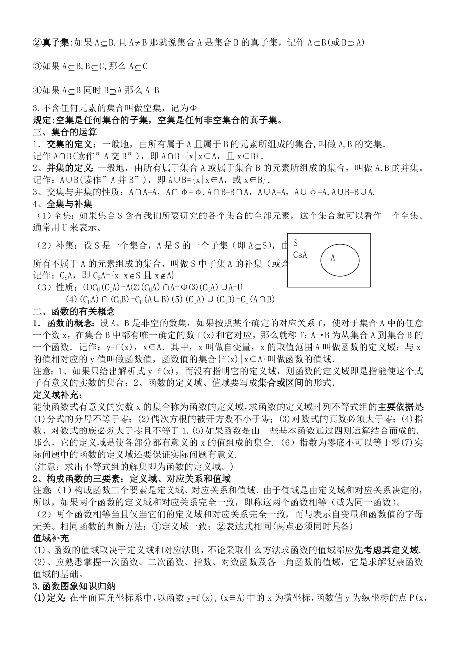 新课标人教A版高一数学必修1知识点总结.doc_第2页