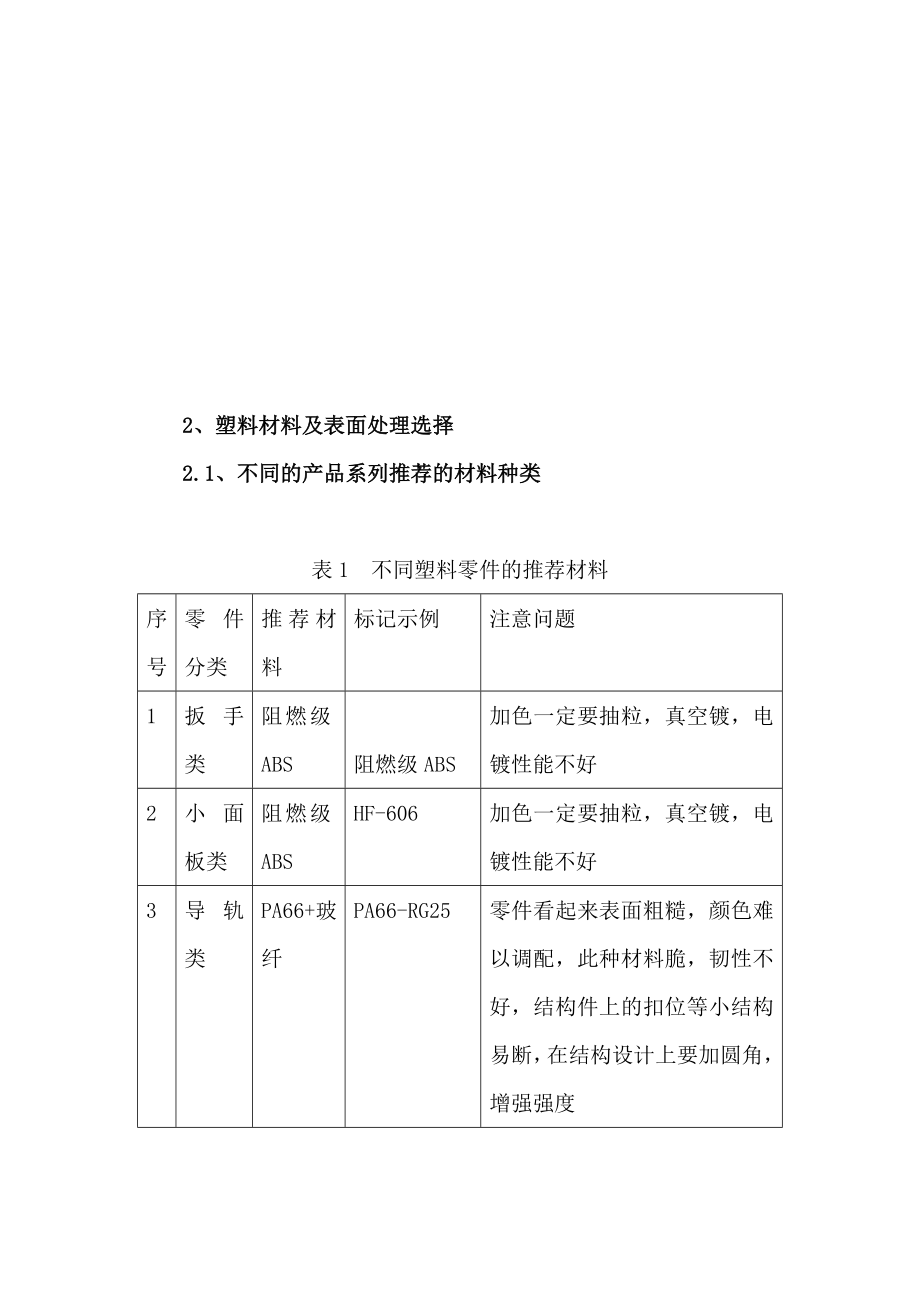 注塑件设计工艺准则——结构设计(第一节).doc_第2页