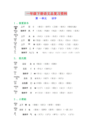 部编版小学一年级语文下册总复习资料(生字组词.doc