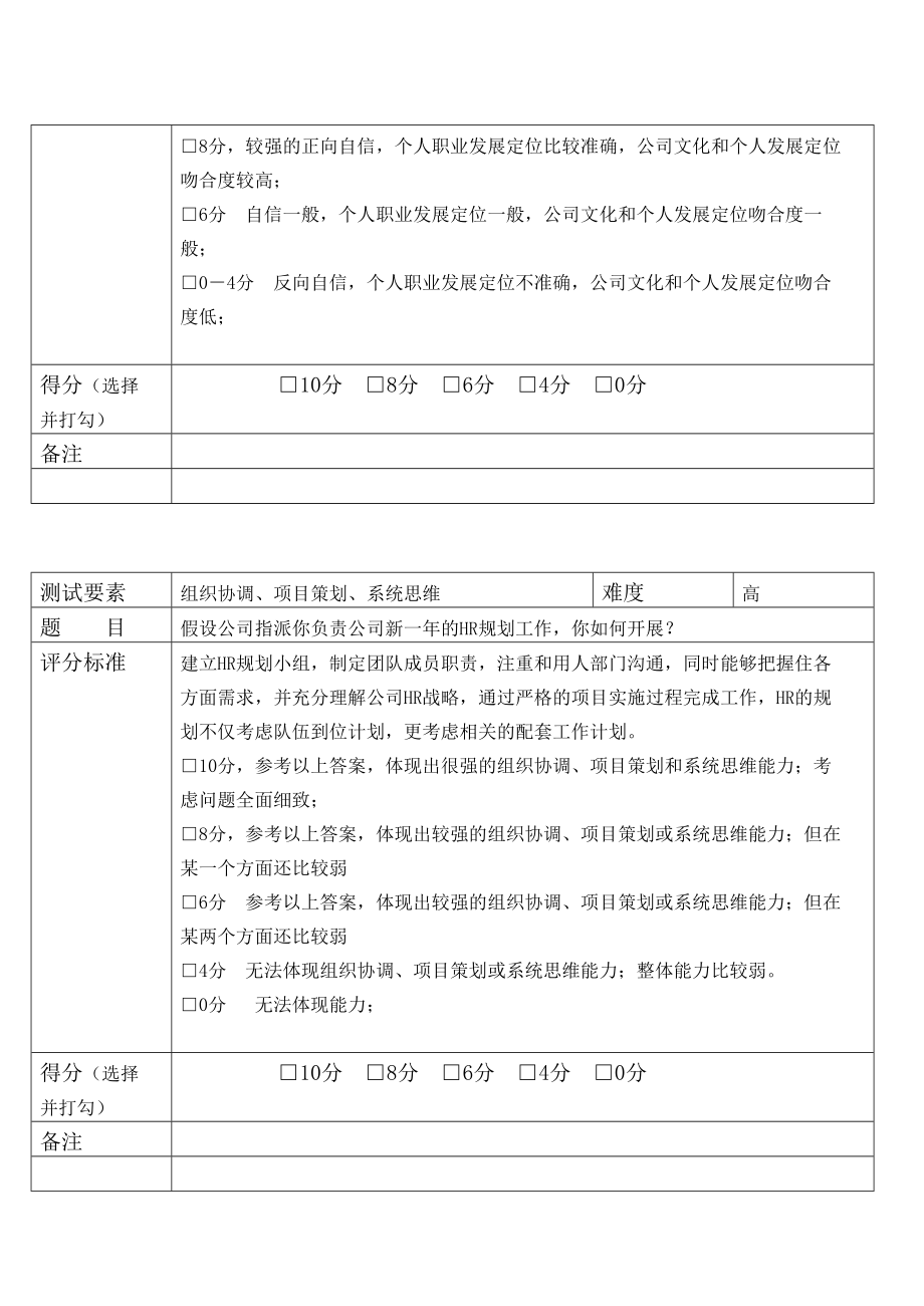 XX集团公司基于能力素质面试题荟萃【经典专业资料强烈推荐】.doc_第3页