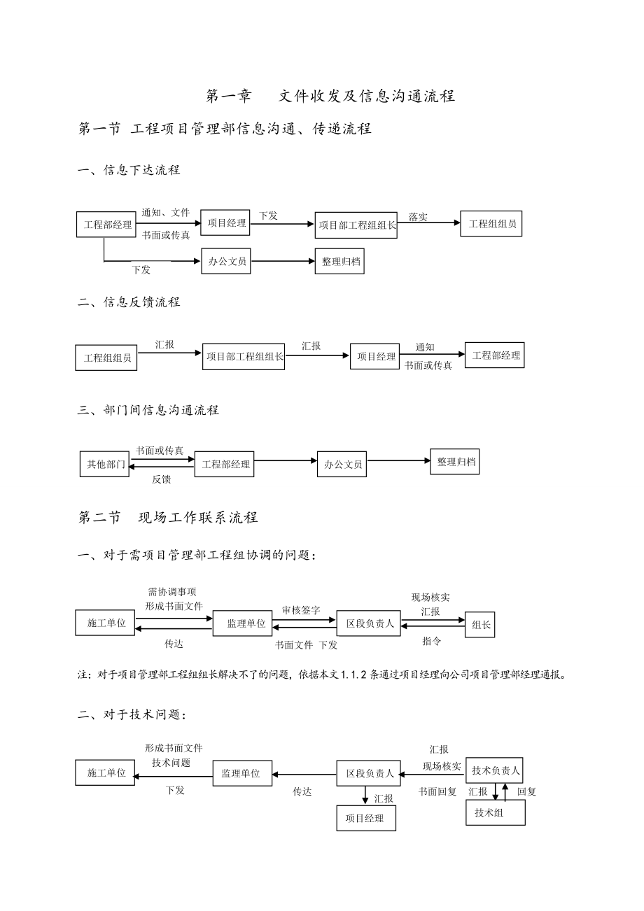 工程项目管理部工作流程.doc_第2页