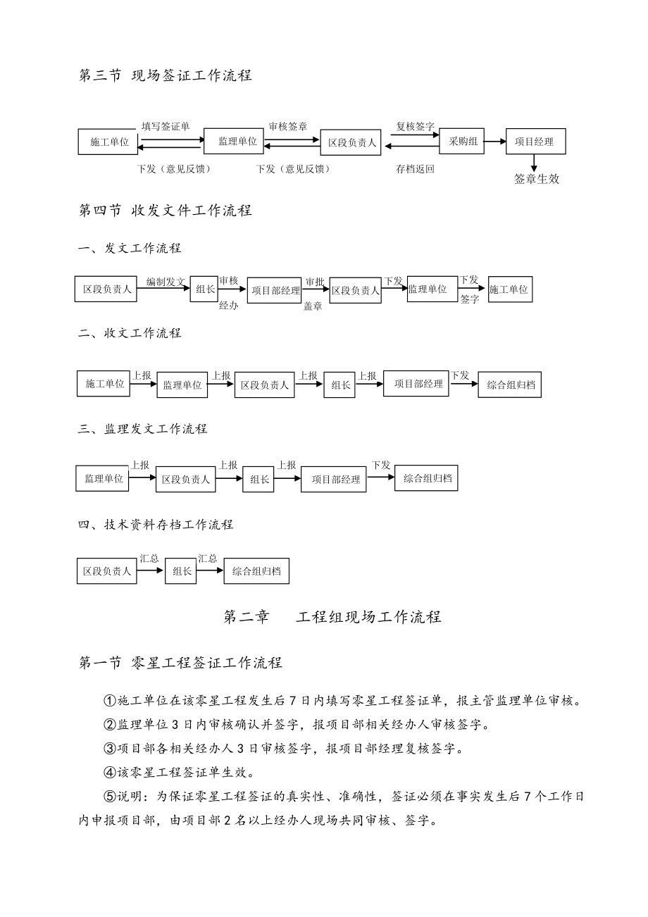 工程项目管理部工作流程.doc_第3页