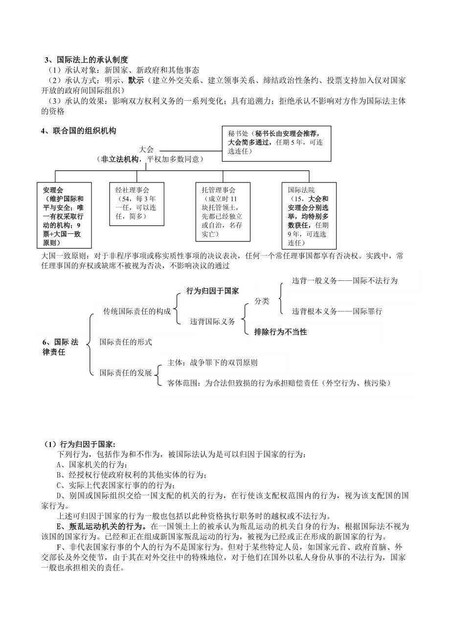 国家司法考试经典讲义三国法杨帆.doc_第3页