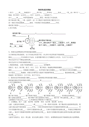 物质构成的奥秘习题.doc