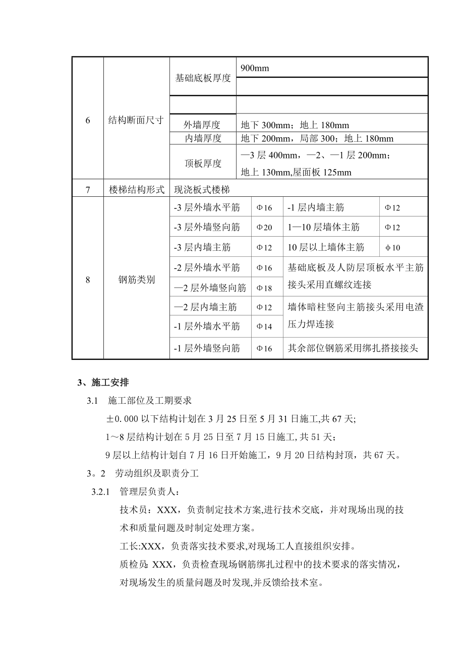 长城杯钢筋施工方案.doc_第2页