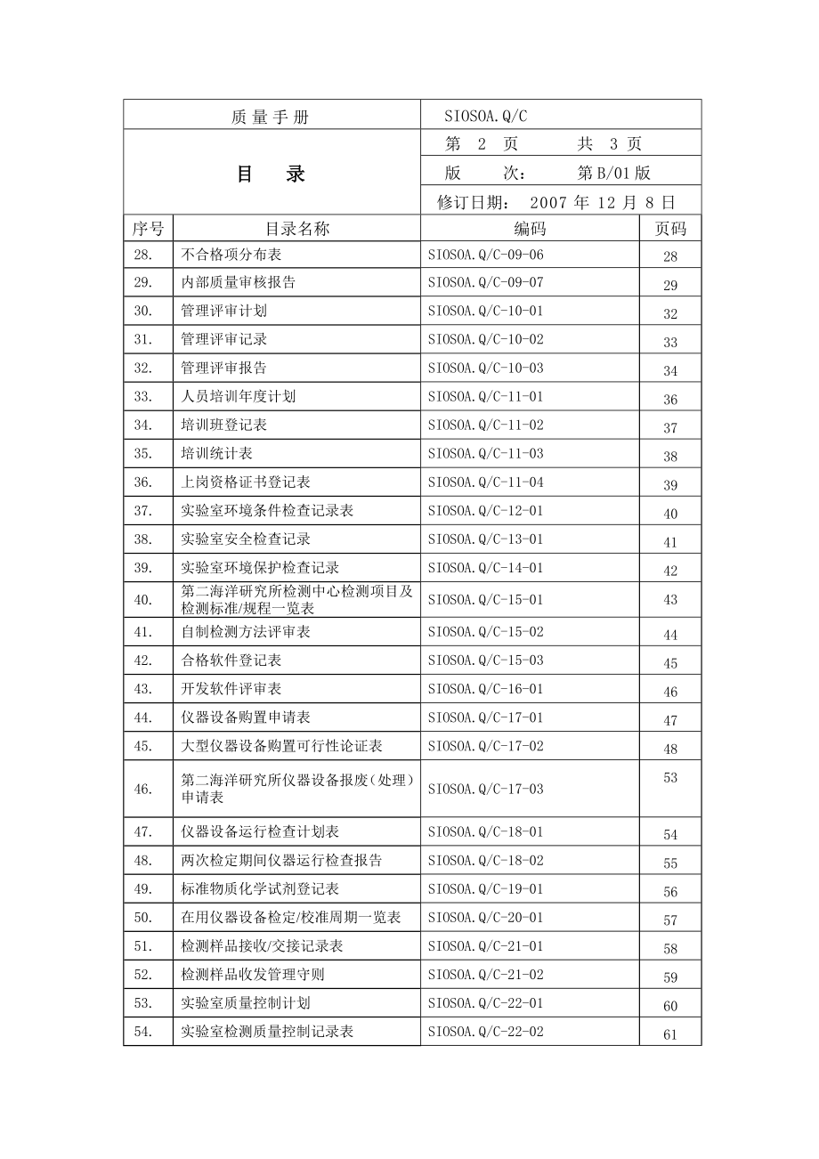 国家海洋局第二海洋研究所检测中心.doc_第3页