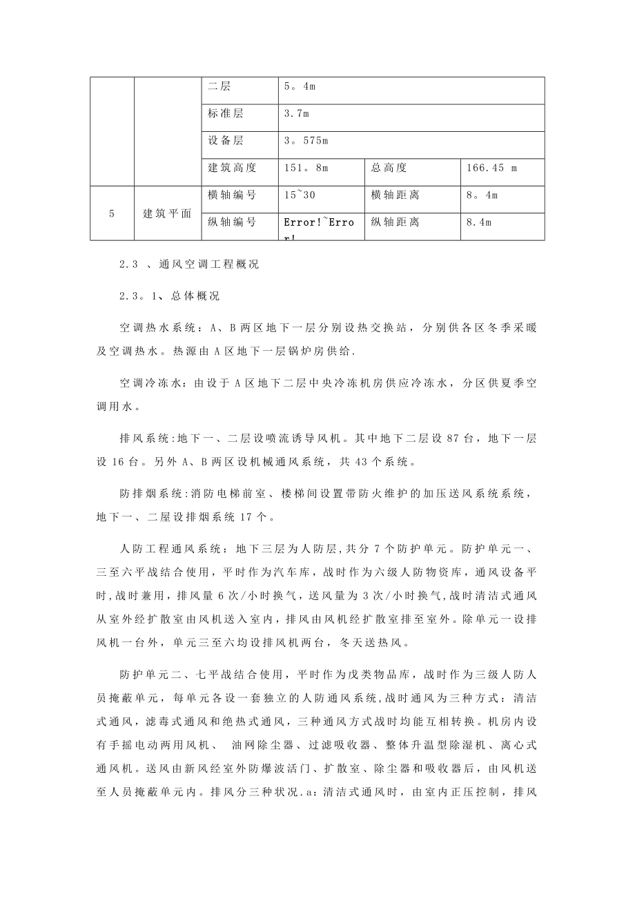 某财富中心通风空调施工组织设计.doc_第3页