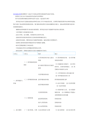 教育城医药网收集整理了中医执业药师实践技能考试技巧经&#46;&#46;&#46;.doc