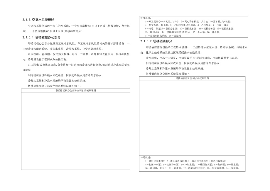 广州XX暖通工程施工方案.doc_第3页