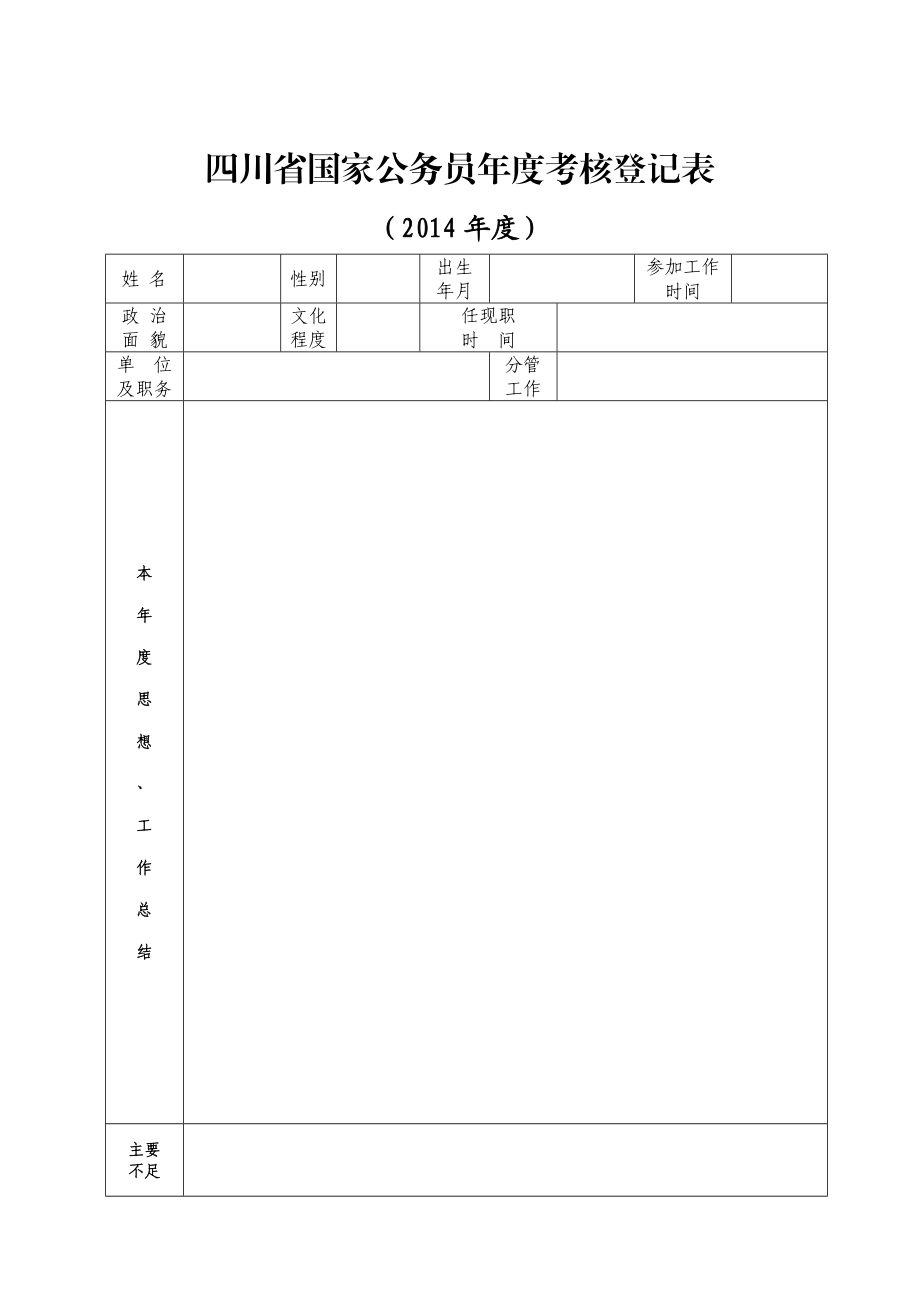 四川省国家公务员考核登记表.doc_第1页