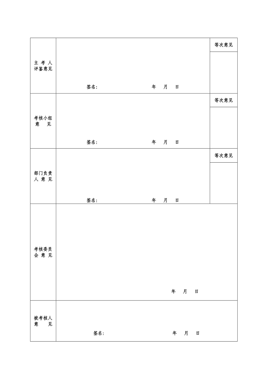 四川省国家公务员考核登记表.doc_第2页