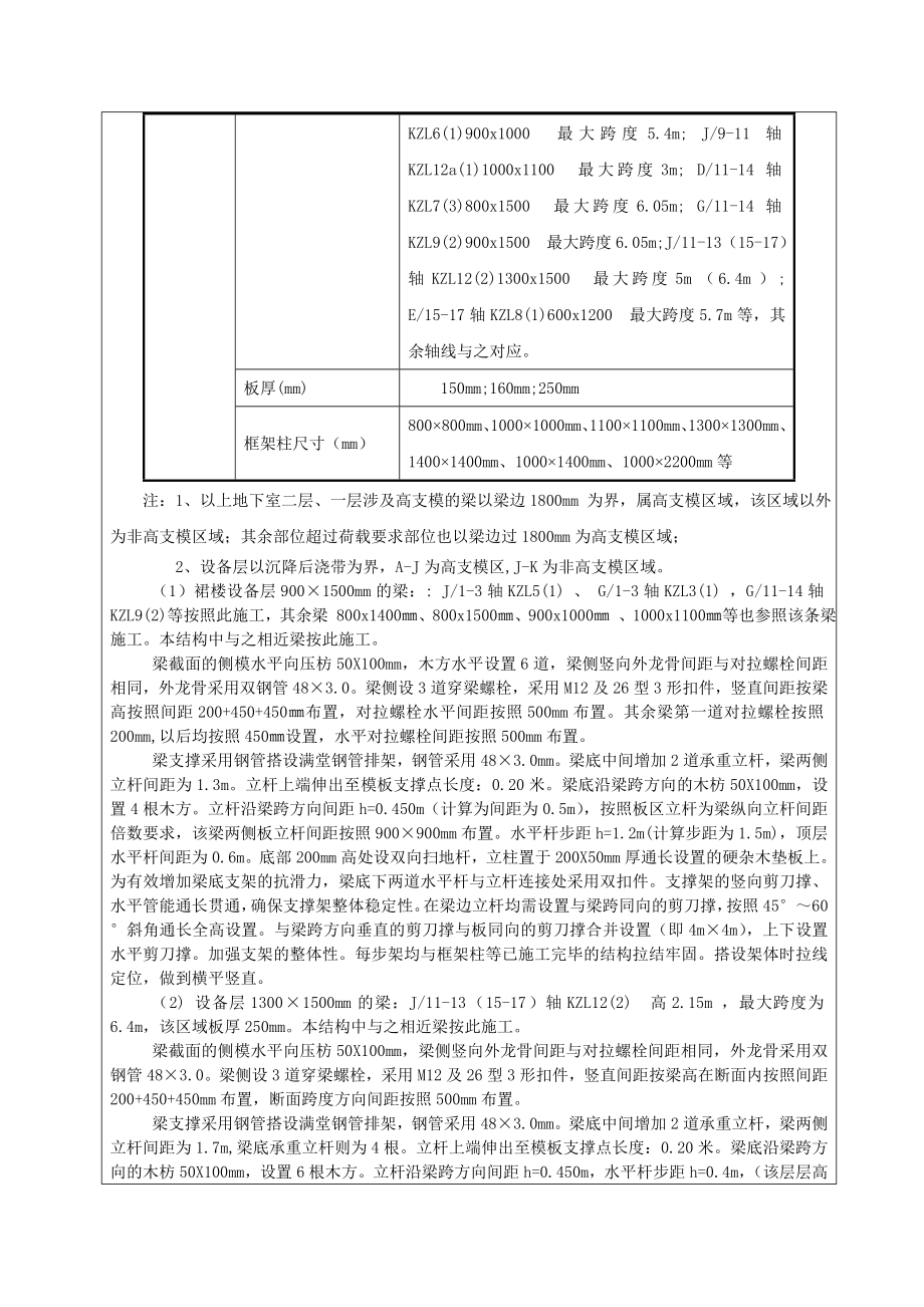 模板施工技术交底专项技术方案设计记录.doc_第2页