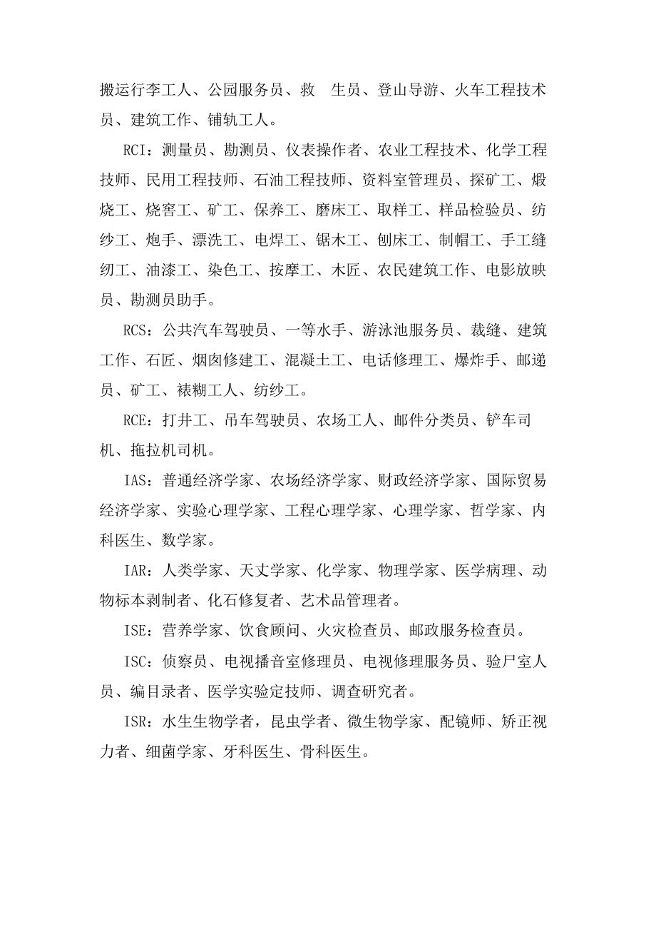 霍兰德职业索引职业兴趣代码与其相应的职业对照表....doc_第3页