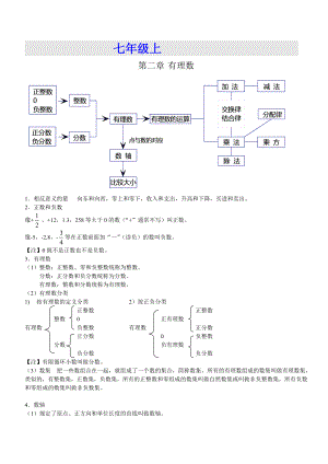 华师版初中数学全部知识点大全.doc