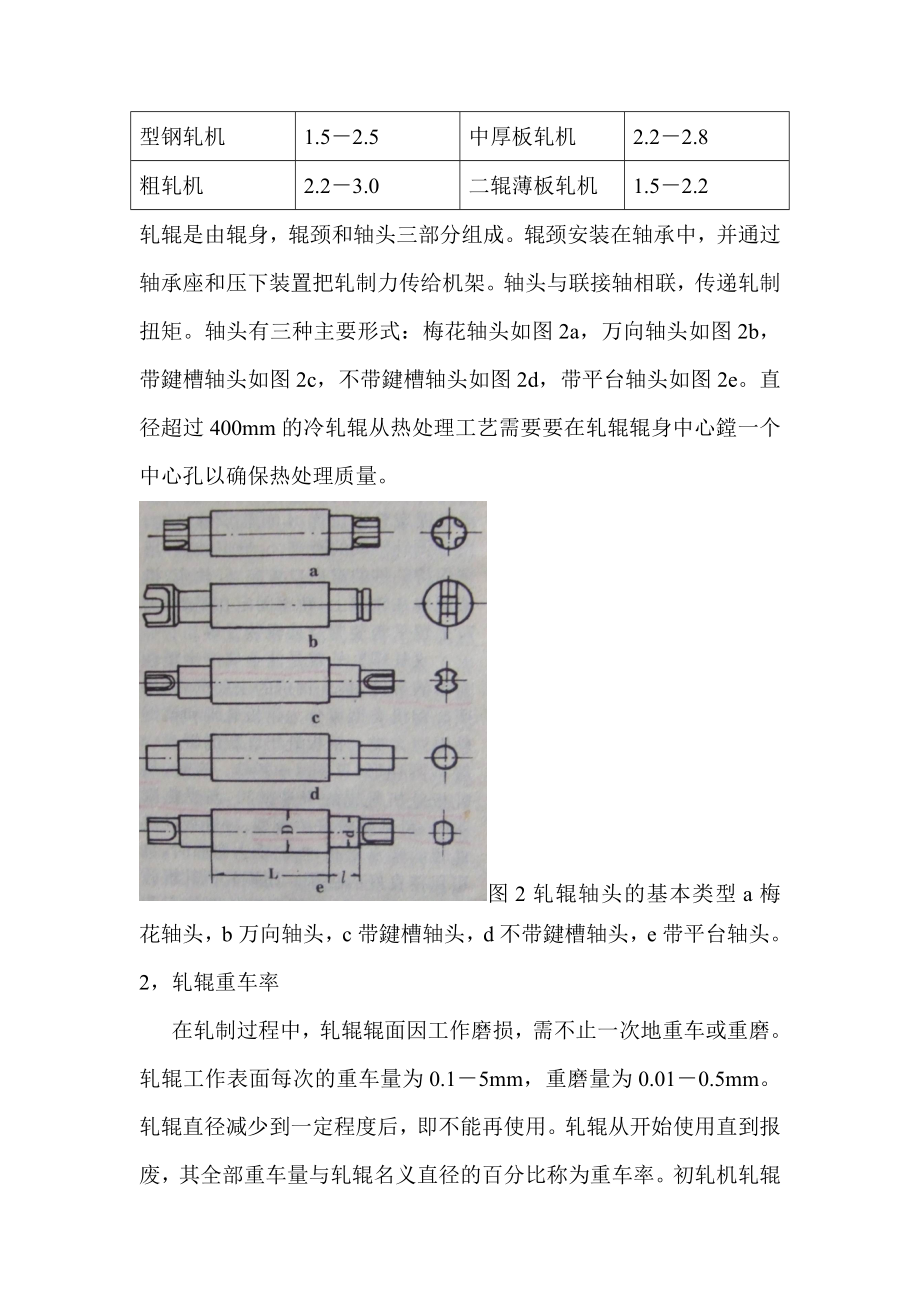 轧辊基本知识.doc_第3页