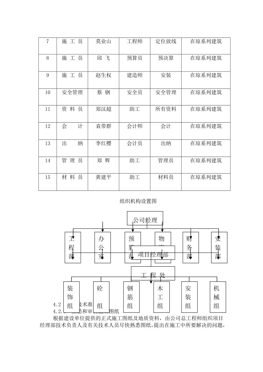 制药厂施工组织设计方案.doc_第3页