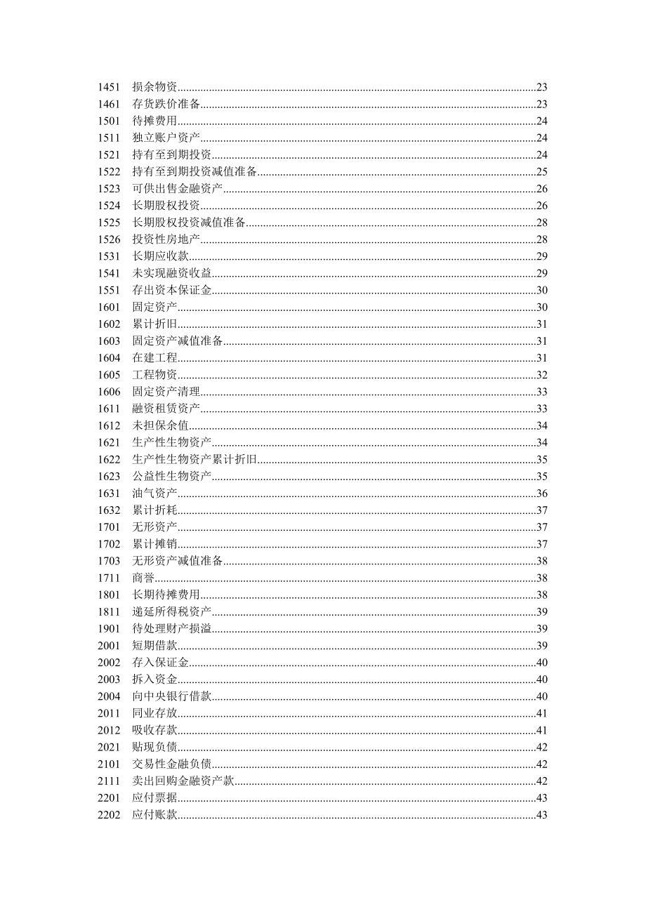 新企业会计准则科目代码及详解[1].doc_第2页