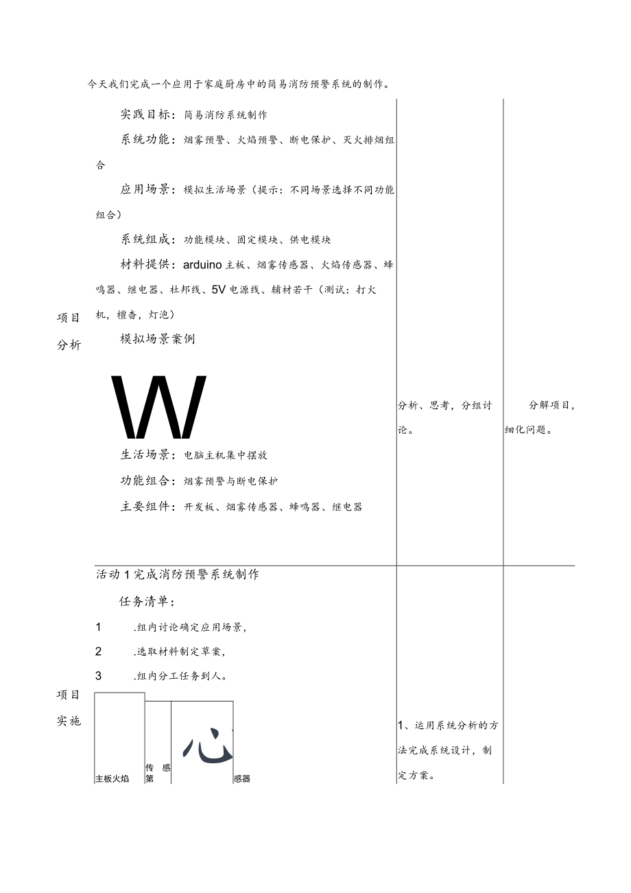 《技术助力消防安全——系统及其设计》第5课时 综合实践活动——基于arduino消防预警系统实践.docx_第3页