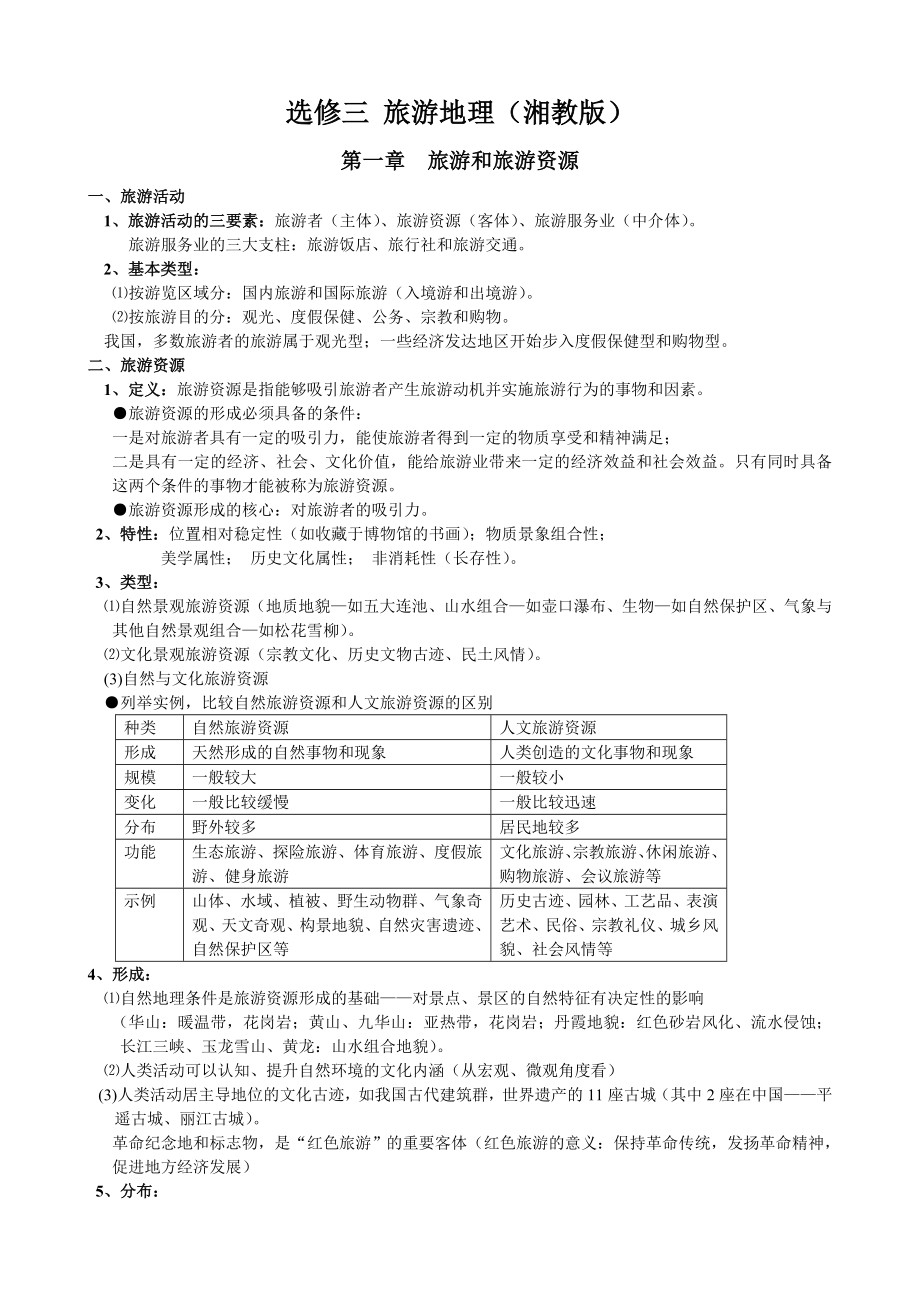 选修三-旅游地理(湘教版)资料.doc_第1页